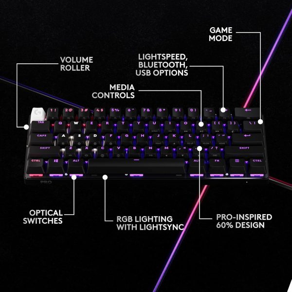 Logitech G PRO X TKL LIGHTSPEED Wireless Gaming Keyboard, Ultra-Portable Tenkeyless Design, LIGHTSYNC RGB, PBT keycaps, Tactile Switches (GX Brown) - White - Image 31