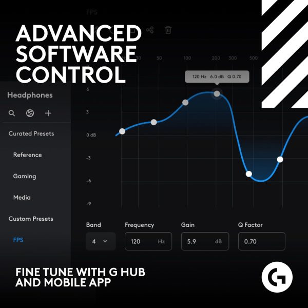 Logitech G Astro A50 X Omni-Platform Wireless Gaming Headset + Base Station for PS5, Xbox, PC: PLAYSYNC Video & Audio Switcher, HDMI 2.1 4K 120Hz VRR, &lt24 bit/48 kHz, 24hr Battery, 2.4GHz &amp BT - Black - Image 31