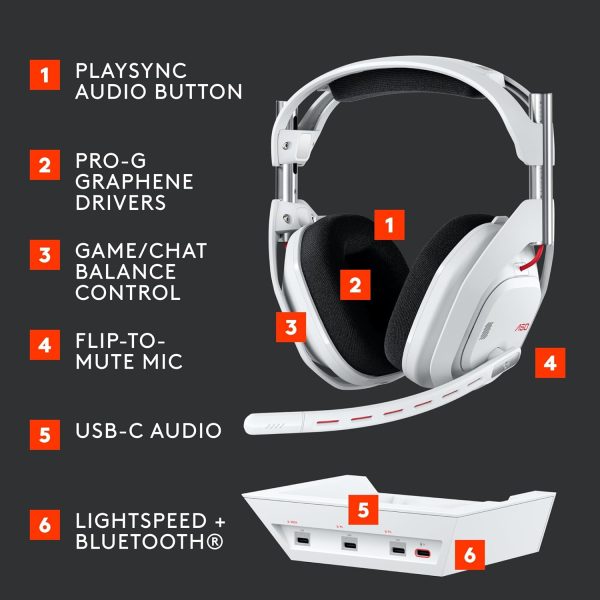 Logitech G Astro A50 X Omni-Platform Wireless Gaming Headset + Base Station for PS5, Xbox, PC: PLAYSYNC Video & Audio Switcher, HDMI 2.1 4K 120Hz VRR, &lt24 bit/48 kHz, 24hr Battery, 2.4GHz &amp BT - Black - Image 39